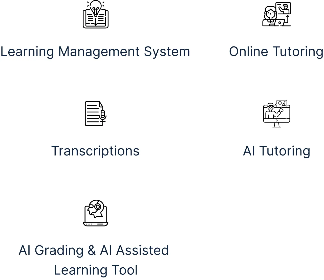 Qobe ACube Technologies | IT Consulting & Software Development
